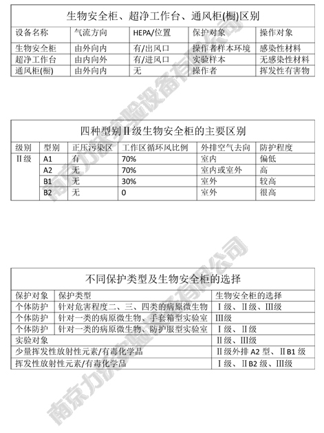 ��(sh��)�(y��n)���O(sh��)��